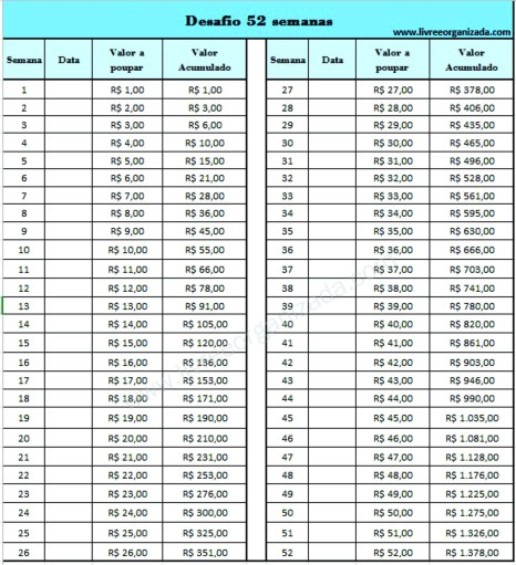 Planilha Desafio 52 semanas